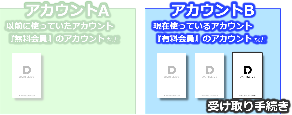 moving_card_03.png