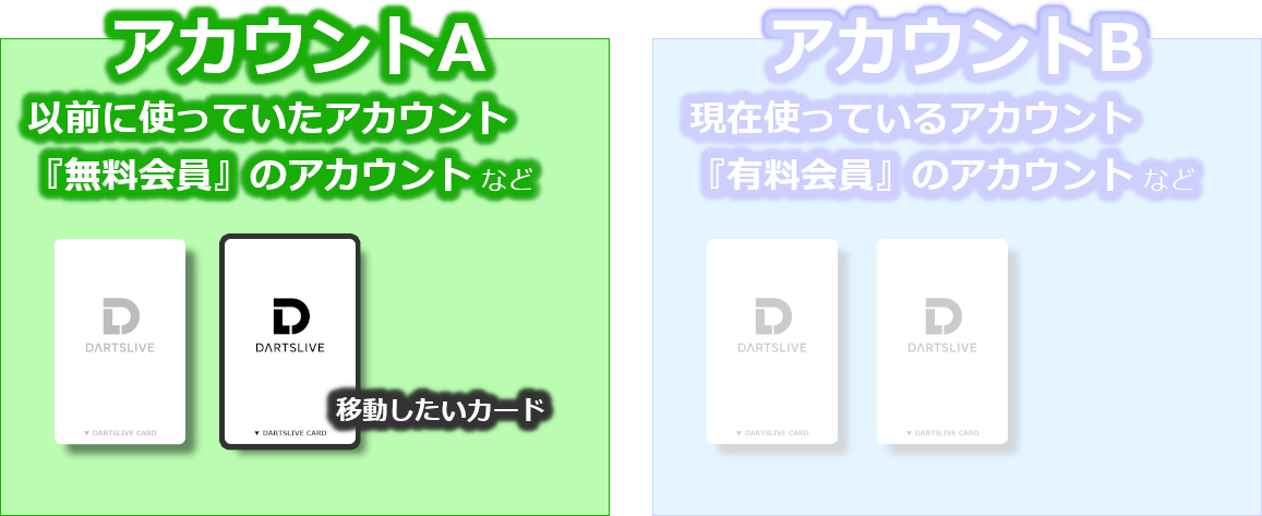moving_card_01.png